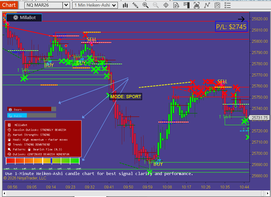 (Insert) HUB example